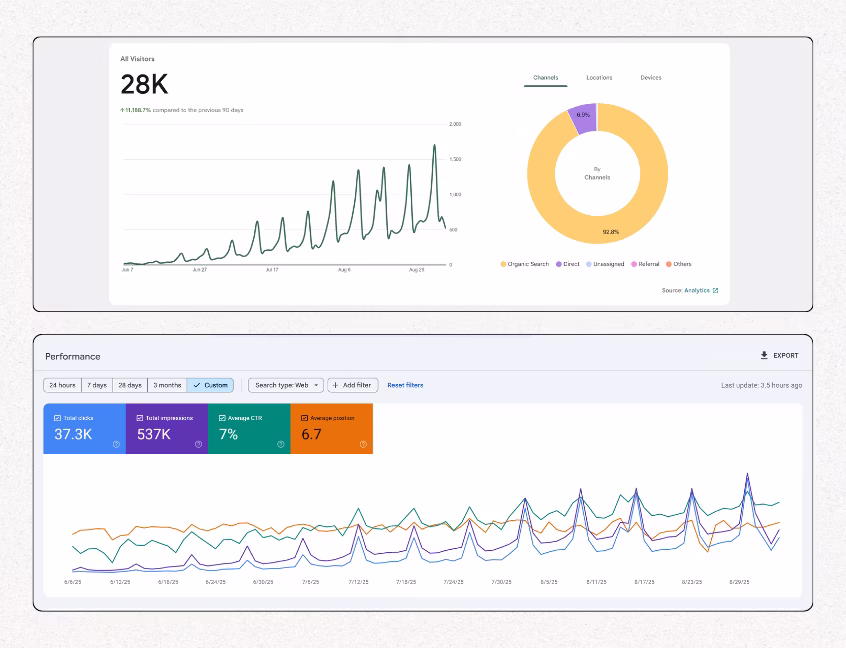 SEO Growth Solution